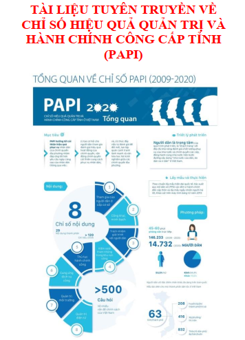 Tài liệu tuyên truyền về chỉ số hiệu quả quản trị và hành chính công cấp tỉnh (PAPI)